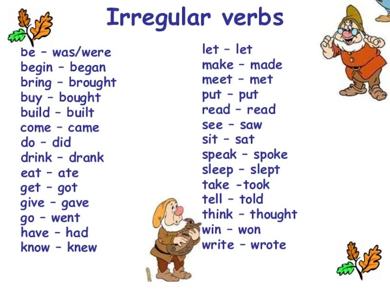 Do buy перевод. Past simple Irregular verbs. Неправильные глаголы паст Симпл. Таблица неправильных глаголов past simple в английском языке 4. Правило паст Симпл по английскому неправильные глаголы.