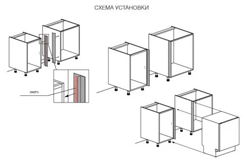 Планки посудомойка