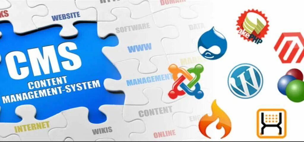 Информационная система управления контентом. Cms система управления контентом. cms сайта. cms картинки. система управления содержимым.