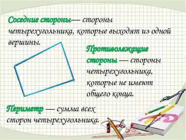Урок в 6 классе четырехугольник примеры четырехугольников. Урок в 6 классе четырехугольник примеры четырехугольников