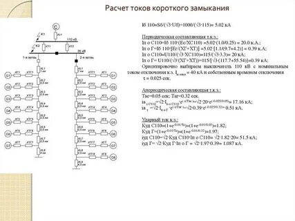 Методы расчета токов кз