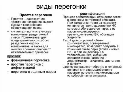 Типы дистилляции