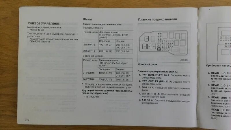Как разобрать блок предохранителей прадо 150 Fuse Box Diagram Toyota Land Cruiser Prado (2010-2018)