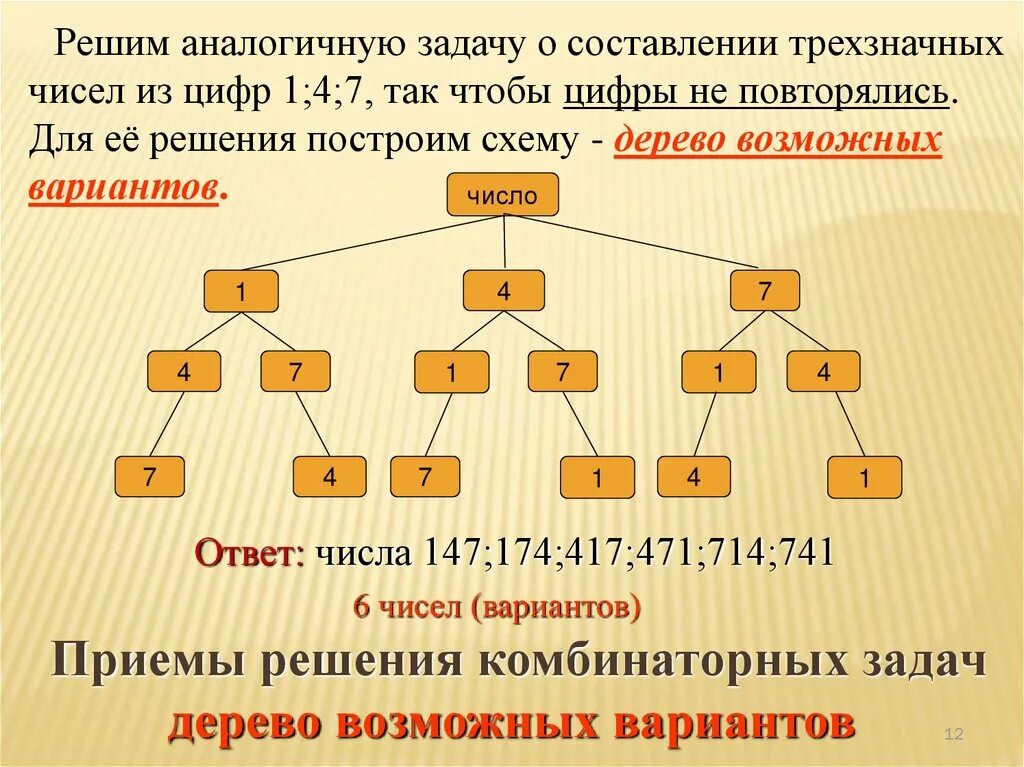 Комбинаторные задачи. Дерево возможных вариантов в комбинаторике. Комбинаторные задачи 5 класс. Задачи на дерево возможных вариантов.