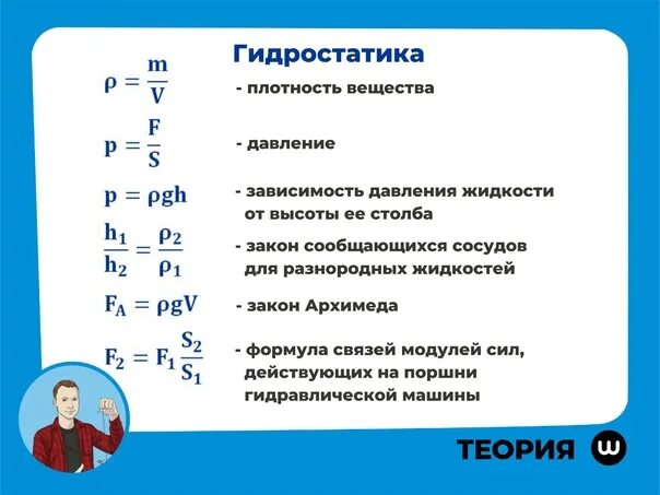 Формулы по физике тема давление. Формула гидростатического давления 7 класс. Гидростатика формула в физике. Гидростатическое давление формула физика. Гидростатика физика формулы.