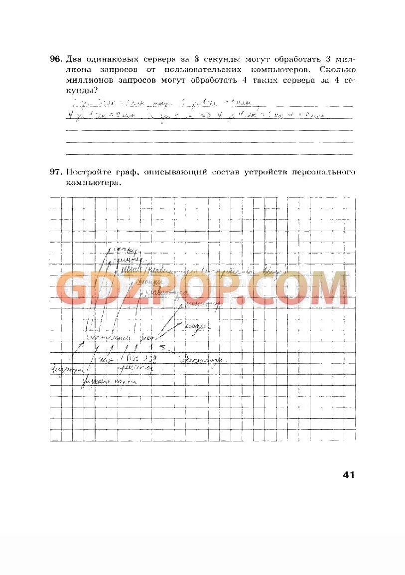 Информатика 8 класс босова учебник решение. Гдз по информатике 8 класс босова. два одинаковых сервера за 2 секунды. ответы по информатике 8 класс босова. гдз по информатике 8 класс босова учебник.