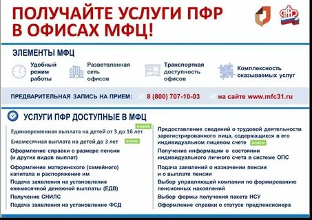 Подача документов на оформление пенсии