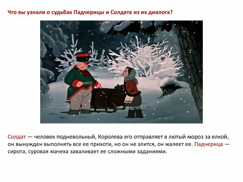 Описание солдата из сказки 12 месяцев. Характеристика королевы в сказке 12 месяцев. Характеристика королевы из сказки 12 месяцев Маршак. 12 Месяцев сказка падчерица и солдат.