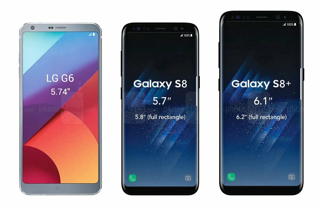 Сравнение самсунг 8. Габариты Samsung Galaxy s8 Plus. Samsung Galaxy s8 габариты. Самсунг s8 Размеры. S8 Plus габариты.