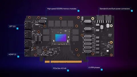 Asrock драйвер видеокарты intel