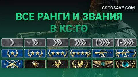 Роли в кс