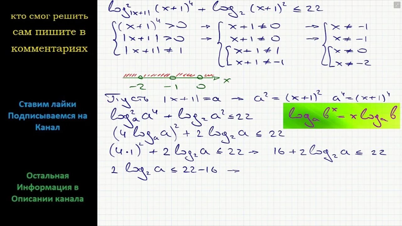 Решить неравенство log1 2 x 3. Решите неравенство log4(x+1)>2. Решить неравенство log2(1-x)<1. Решите неравенство log4x^2-4x+1(2x+1). Решите неравенство log1/4 2x-1=-1.