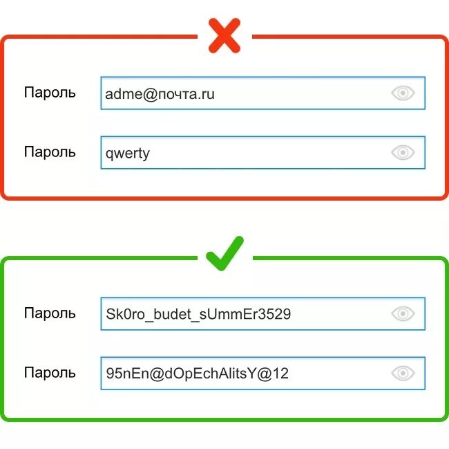 Какой password