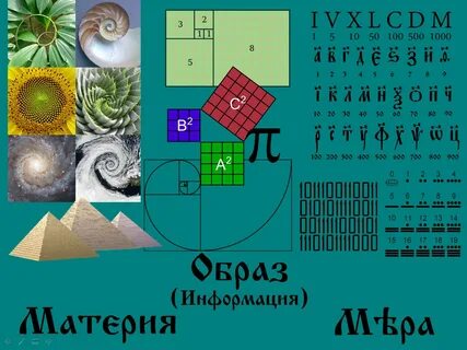 Информация материя