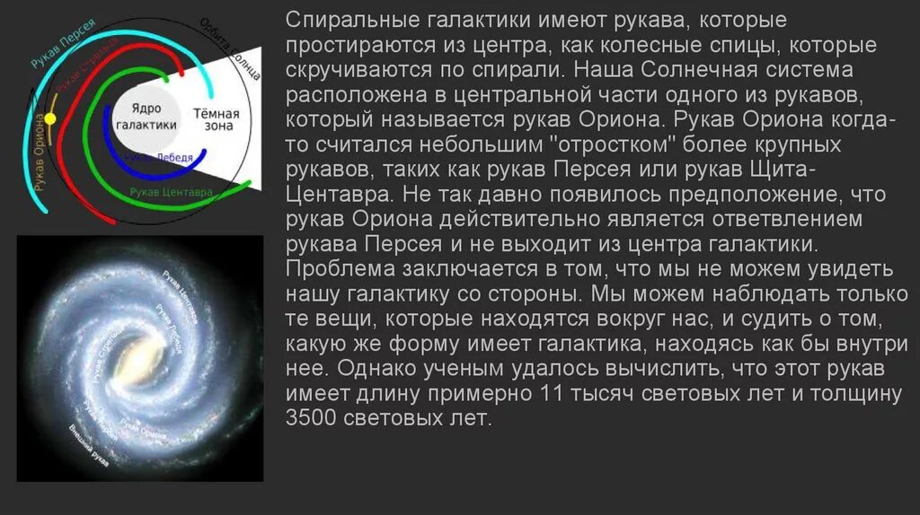 Почему трек имеет форму спирали. Млечный путь рукав Ориона Солнечная система. Рукава нашей Галактики Млечный путь. Галактика Млечный путь Солнечная система презентация. Структура нашей Галактики спиральная.