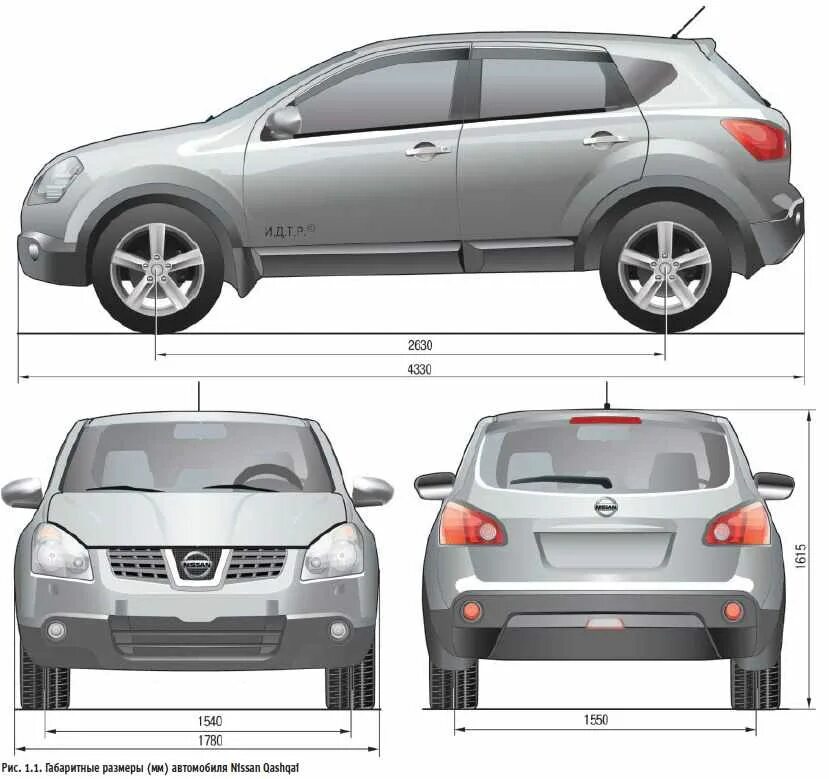 Габариты ниссан. Nissan Qashqai+2 габариты. Ниссан Кашкай 2008 года габариты размер. Габариты Ниссан Кашкай 2012. Nissan Qashqai 2010 габариты.