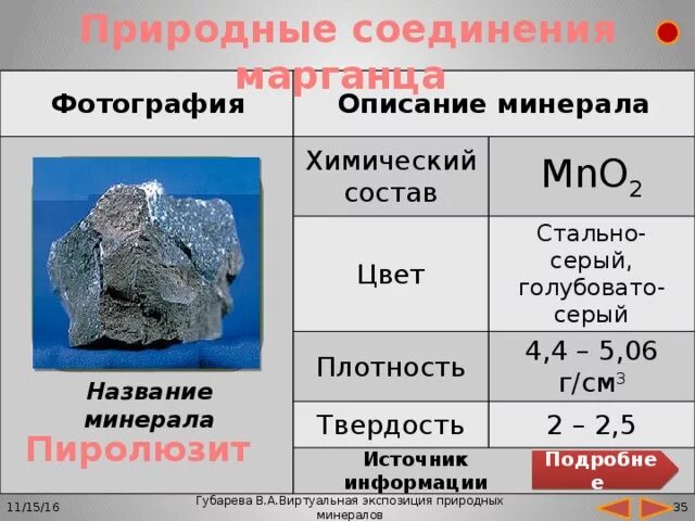 Минералы природные химические соединения. Природные соединения марганца. Химический состав минералов. Названия минералов химия.