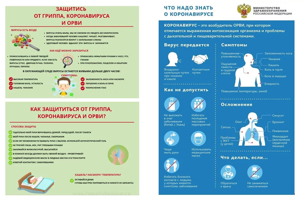 Профилактика ОРВИ И гриппа памятка Роспотребнадзор. Памятка по ОРВИ И короновирусу. Памятка по профилактике гриппа ОРВИ И коронавируса. Памятка грипп и коронавирус профилактика. В целях профилактики ковид