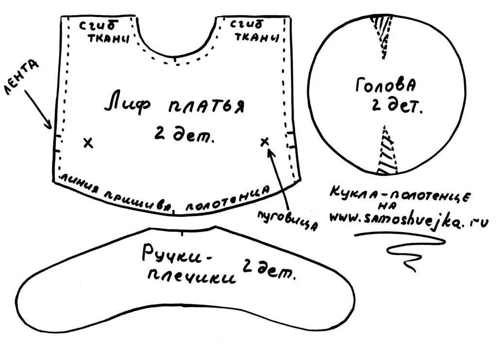 Выкройка полотенца. Выкройка держателя для туалетной бумаги. Выкройка куклы. Держатель для туалетной бумаги из ткани выкройка. Выкройка куклы держатель для туалетной.