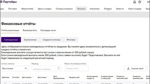 Вайлдберриз сбой сегодня последние новости