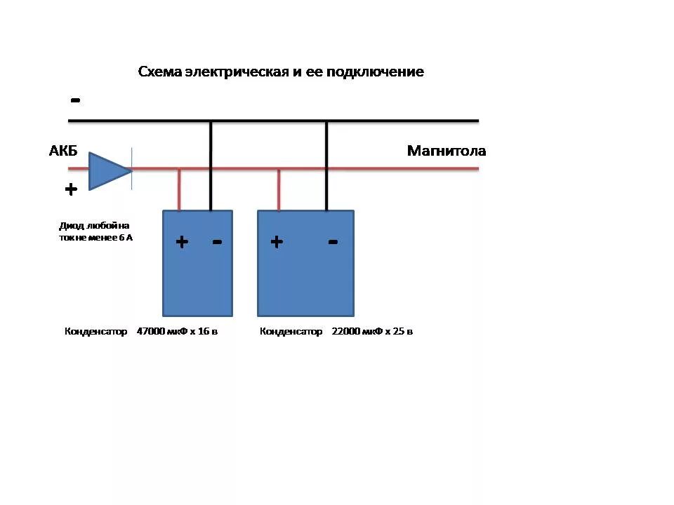 Почему при подключении аккумулятора