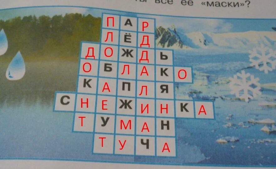 Озеро 3 буквы сканворд. Кроссворд на тему превращение и круговорот воды. Превращения и круговорот воды кроссворд. Превращение и круговорот воды 3 класс кроссворд. Наш неутомимый попугай снова составил кроссворд.