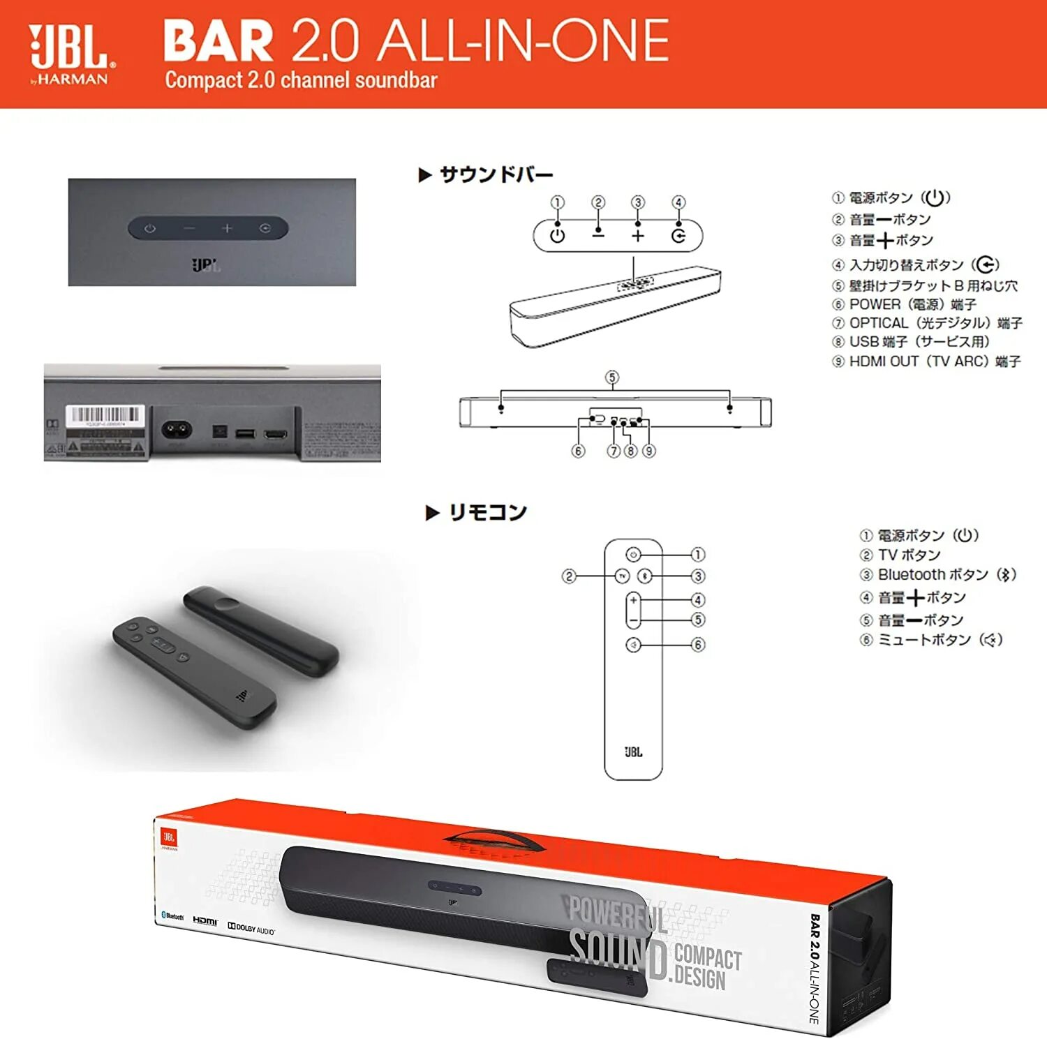 Саундбар bar 2.0 all in one. Jbl саундбар 2.0 all in one. саундбар jbl bar 2.0. саундбар jbl bar 2.0 all-in-one. комплектация саундбар jbl 2.0.
