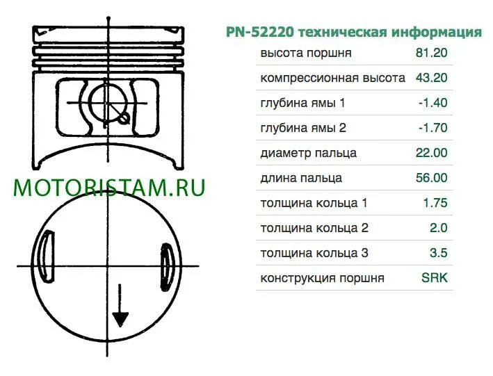 Компрессионная высота поршня ВАЗ 2101. Кольца поршневые 1.3 ВАЗ размер. Чертеж на кольцо поршня ВАЗ. Диаметр поршня ВАЗ 2101.