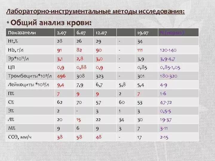 Норма общего анализа крови у детей 7 лет. Ht показатель крови норма. Показатель ht. Общий клинический анализ крови показатели норма для ребенка. Норма гематокрита в крови у детей.
