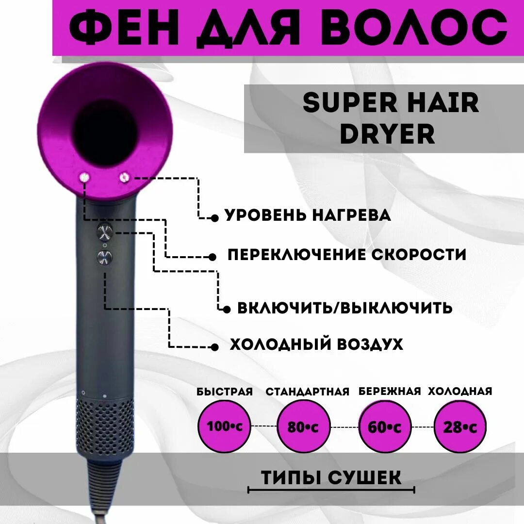 Фен дайсон насадки для чего какая используется. Фен дайсон насадки для чего какая используется