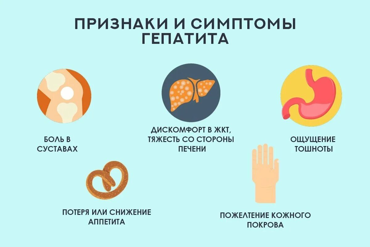 Что такое гепатит с простыми словами симптомы. Клинические симптомы вирусных гепатитов б. Вирусный гепатит симптомы. Инфекция вирусного гепатита симптомы. Вирусный гепатит б причины заболевания.