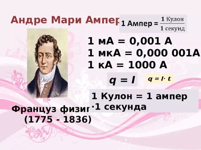 Много ампер. Ампер. 1 Ампер это. Сила тока 1 ампер. 0.1 Ампер.