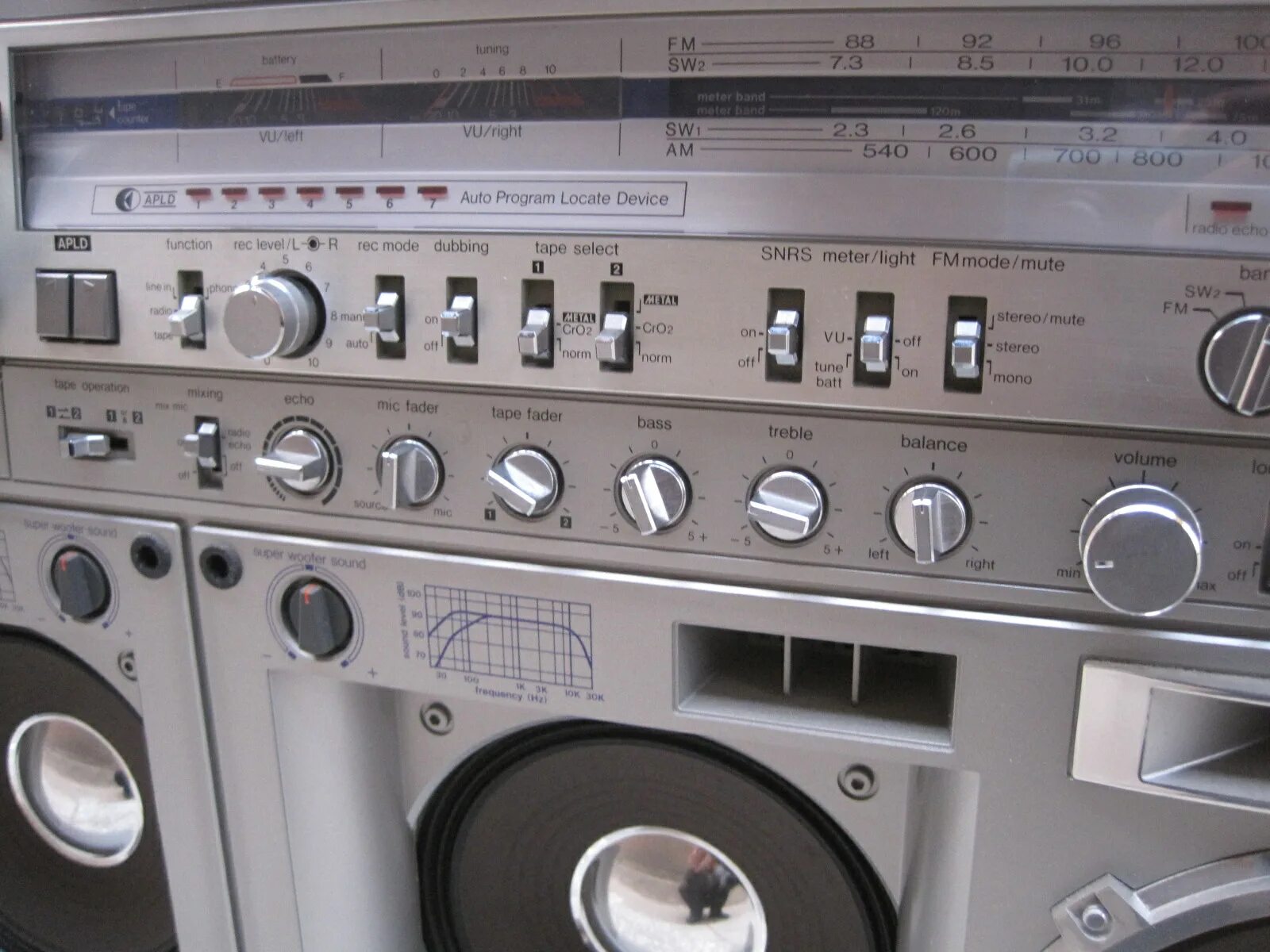 Магнитофон шарп 777. Sharp gf-777. Boombox sharp gf777. Магнитофон шарп 777. Шарп гф 777.