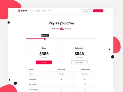 Page price