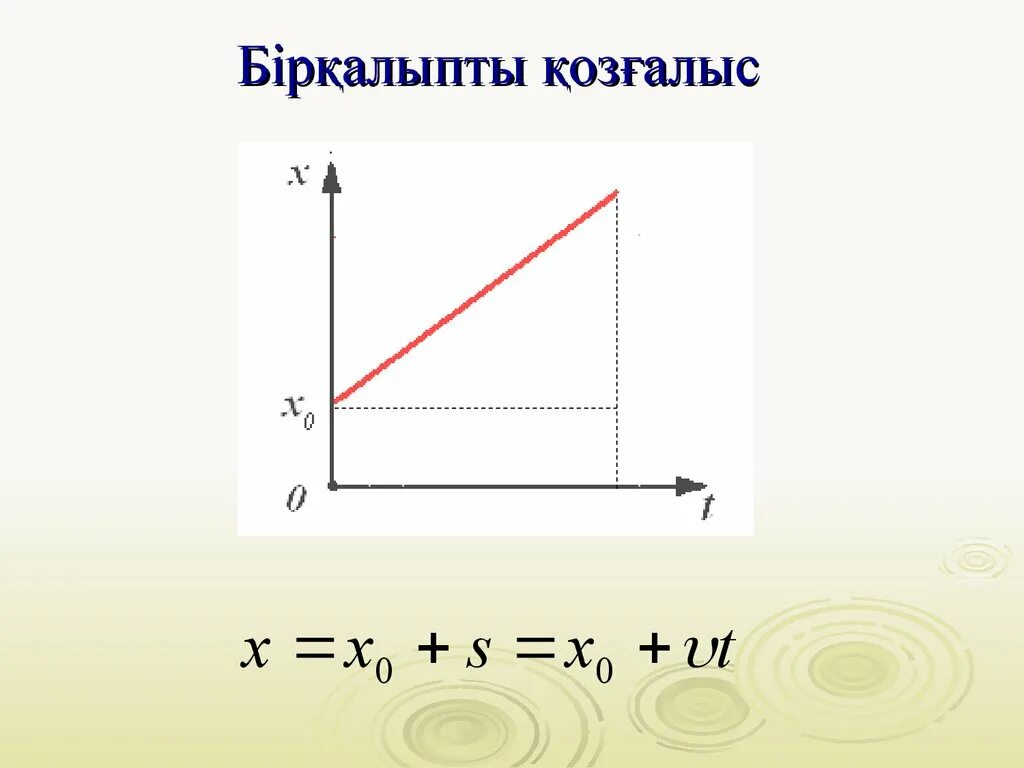 Т?зусызы?ты бір?алыпты ж?не бір?алыпсыз ?оз?алыстар 7 сынып. Т?зусызы?ты бір?алыпты ж?не бір?алыпсыз ?оз?алыстар 7 сынып. Т?зусызы?ты бір?алыпты ж?не бір?алыпсыз ?оз?алыстар 7 сынып. Т?зусызы?ты бір?алыпты ж?не бір?алыпсыз ?оз?алыстар 7 сынып. Т?зусызы?ты бір?алыпты ж?не бір?алыпсыз ?оз?алыстар 7 сынып.