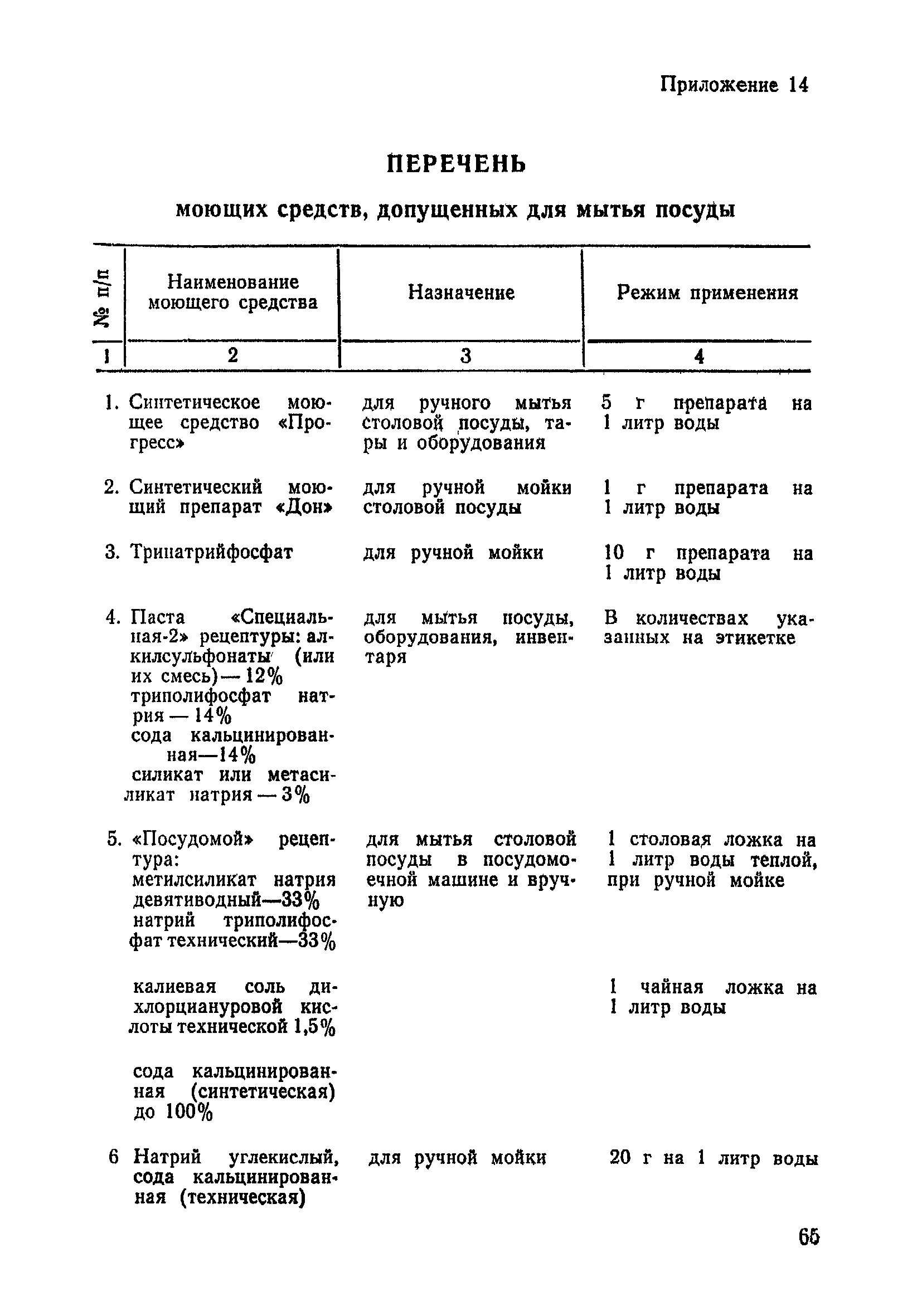 Расход нормы чистящих средств. Расход моющего средства для посуды в общепите по САНПИН. САНПИН моющие средства нормы. Как рассчитать нормы расхода моющих средств для уборки помещений. Норма моющих средств для мытья посуды в столовой.