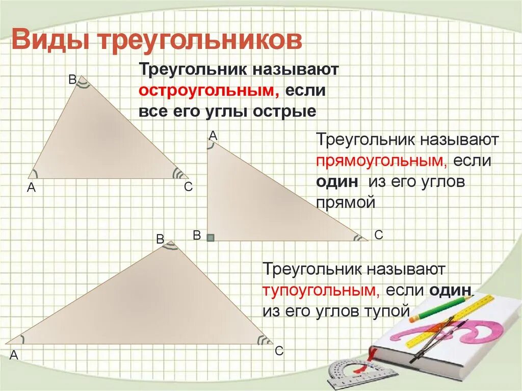 Какой triangle выбрать. Какой triangle выбрать