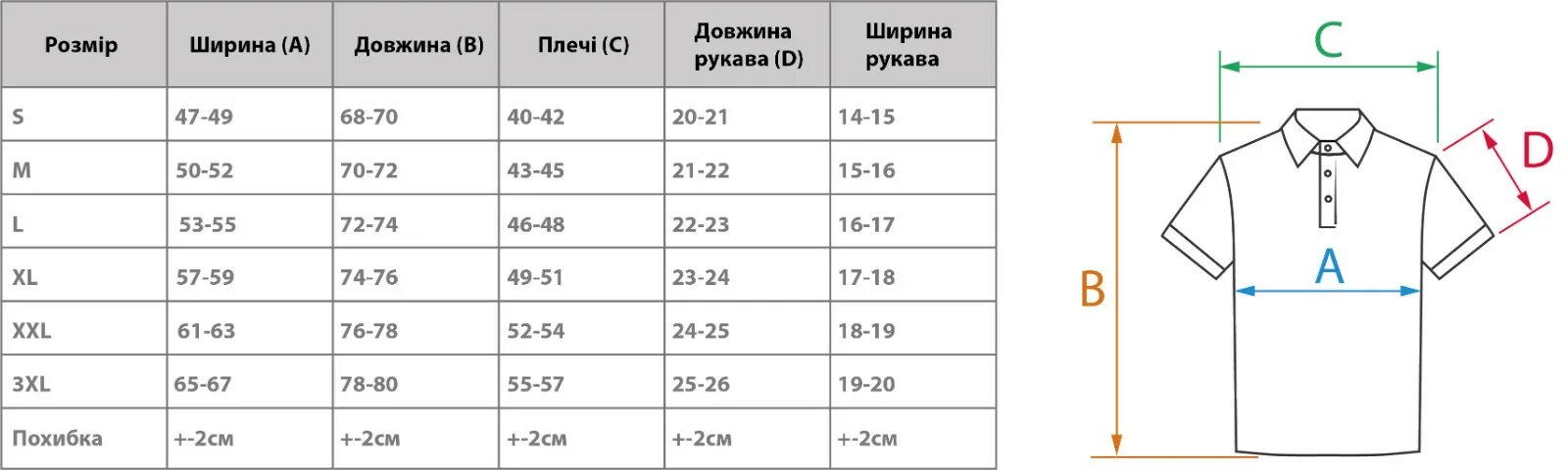 Длина рукава футболки. Размер поло XS мужской. Футболка поло мужская Размерная сетка. Футболка мужская поло размер XL. Размер футболки поло мужские.