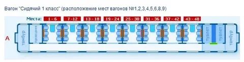 Москва анапа поезд схема движения