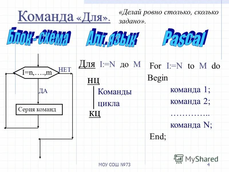 В стране n командный