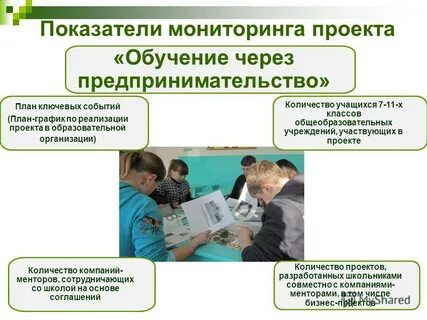 Проект по обучению
