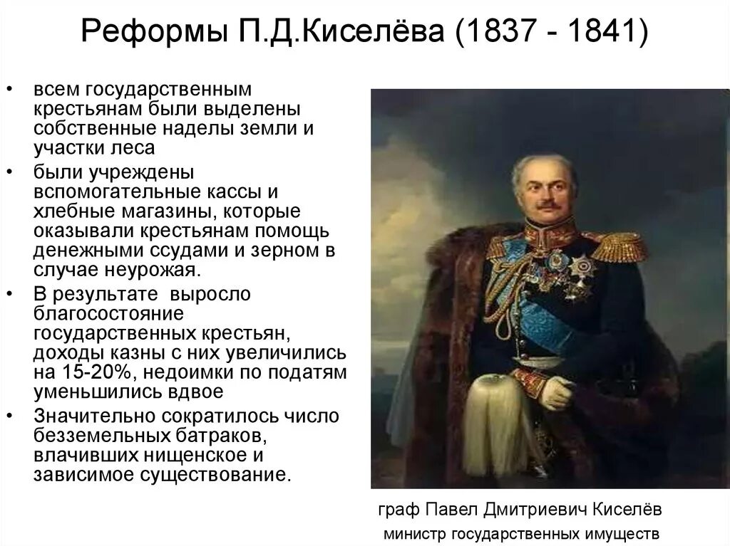 Реформа п.д. Киселева (1837–1841). 1837 1841 Гг реформа Киселева. Денежная реформа киселева