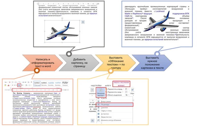 Изображение в текст описание. Обтекание картинки текстом в POWERPOINT. Как сделать обтекаемый текст в POWERPOINT. Как сделать обтекаемость картинки в презентации. Текст обтекает картинку в POWERPOINT.