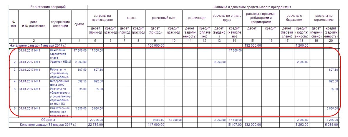 Журнал операций пример