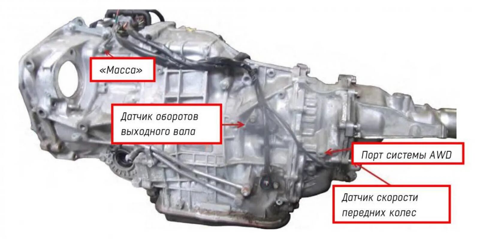 Какие датчики стоят на коробке. Датчик скорости на Субару Outback. Датчик скорости АКПП Л 200 2008 года. Датчик скорости Дастер 2011 АКПП. Датчик оборотов CVT rav4.