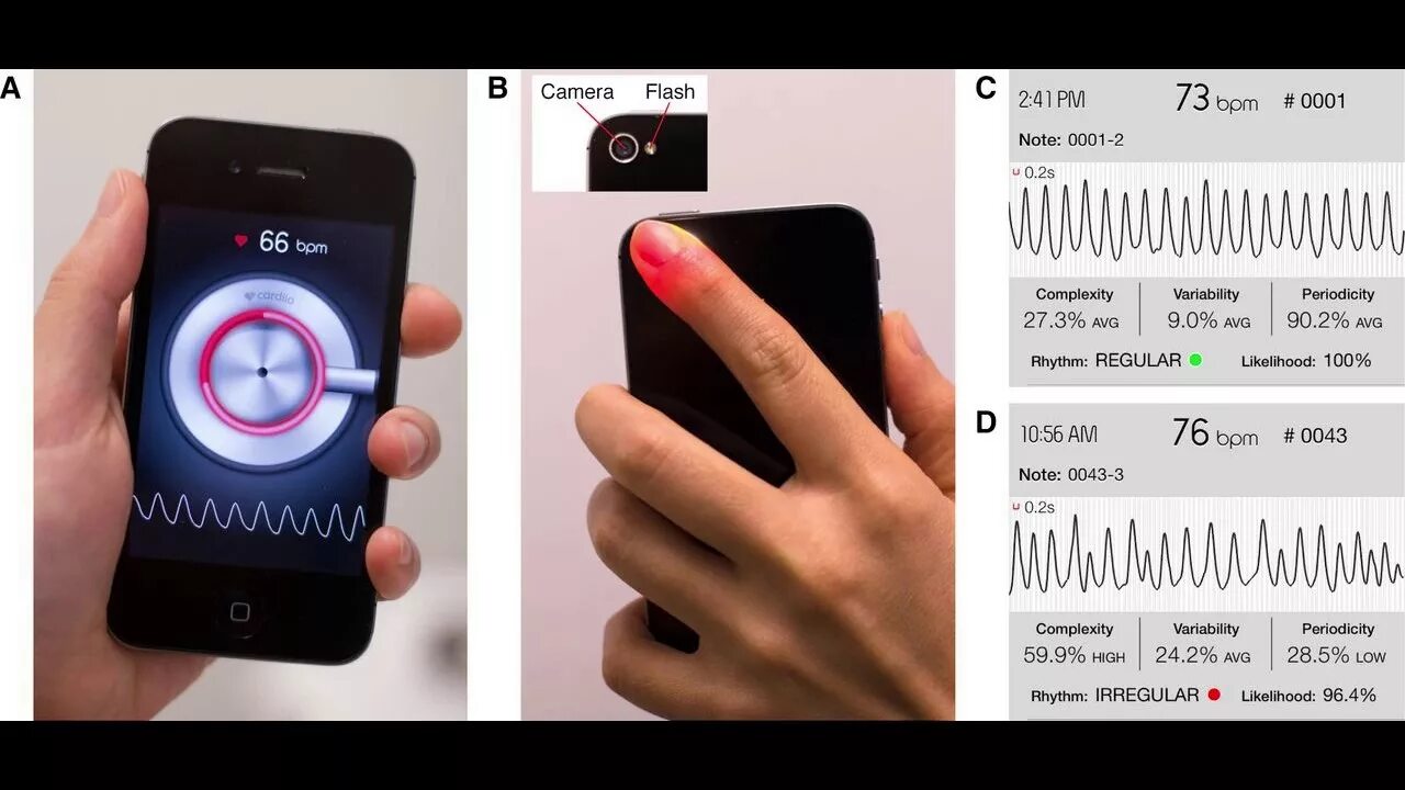 Измерить камерой телефона. Приложение для измерения кольца. Lucid Rhythms приложение.