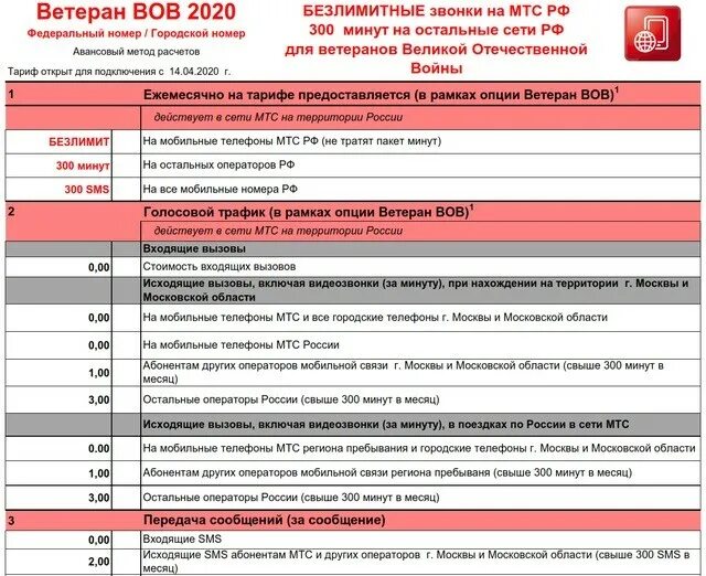 Какой тариф мтс для пенсионеров без интернета. МТС ветеран ВОВ 2020. МТС тарифы. Тарифные планы МТС на 2020 год. Тарифы МТС для пенсионеров.