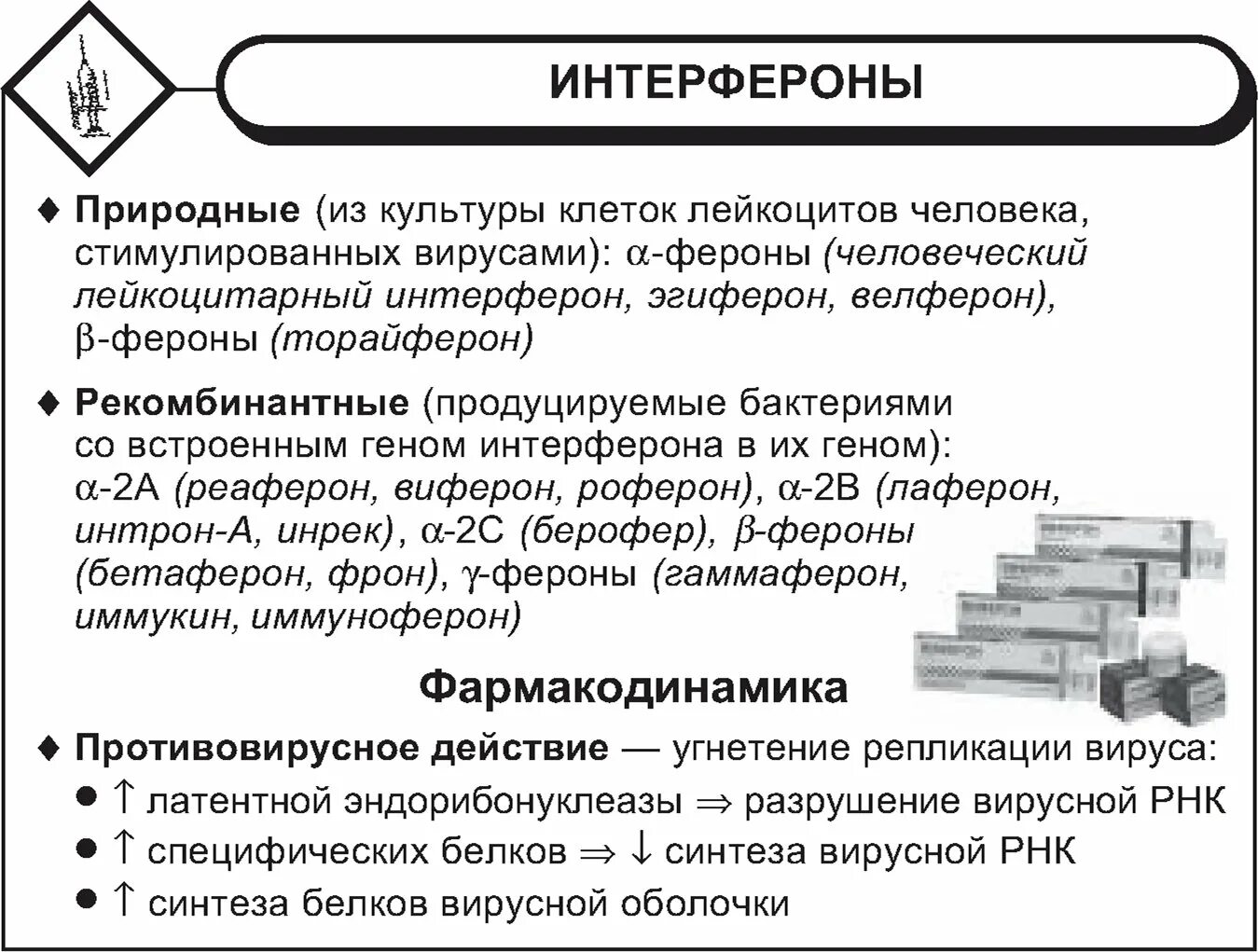 Определение интерферонов. Противовирусные типы интерферонов. интерфероны виды и функции. характеристика интерферонов. характеристика действия интерферонов.