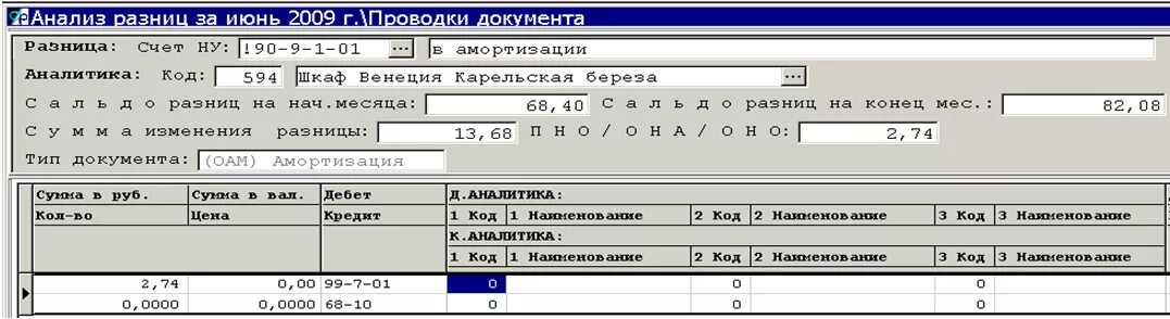 ДТ 90.9 кт 99. ДТ 62 кт 90.1 проводка. ДТ 01.09 кт 01.09. ДТ 90 кт 99 проводка что означает.