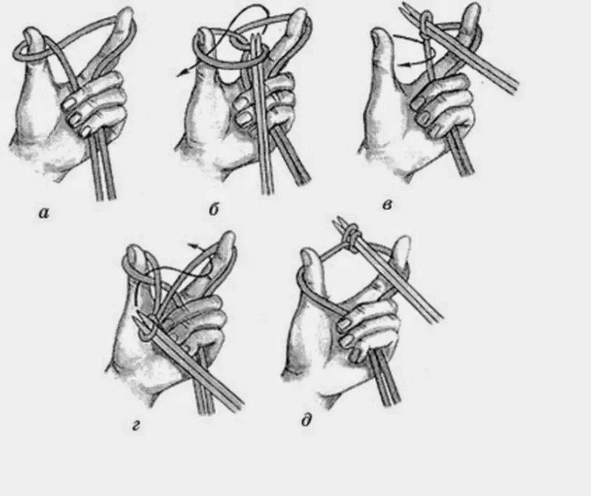 Как начать вязать первые петли крючком. Как вязать петли спицами. Как сделать первую петлю спицами. Как набрать петли на спицах для начинающих для вязания. Как набирать петли на спицы для вязания.